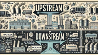 Upstream vs Downstream in Procurement and Supply Chain